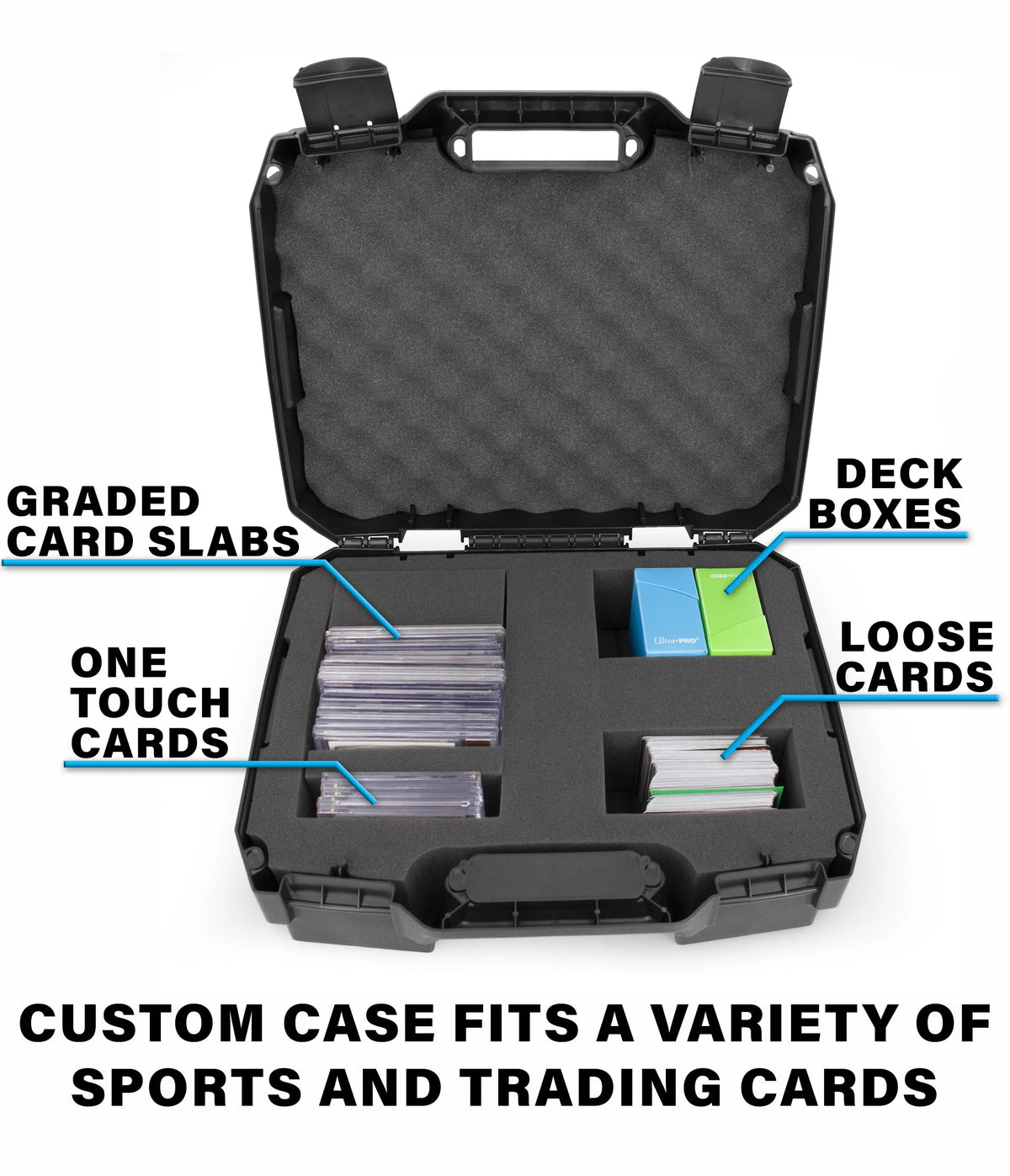 Graded Card Case with 2 Custom Foam Slots Y223