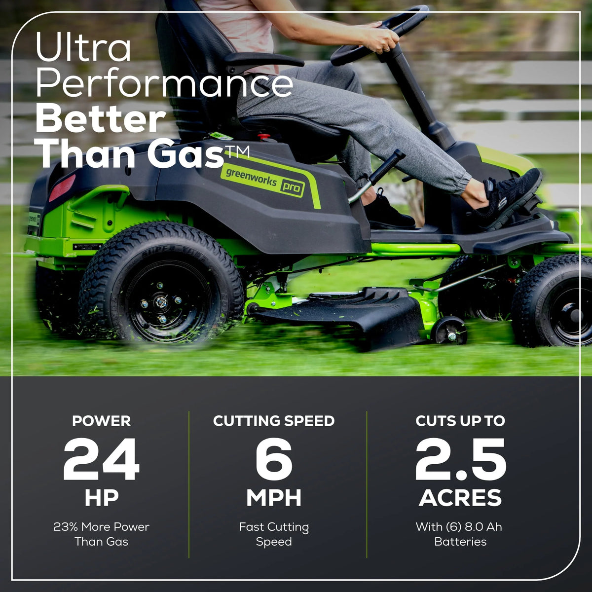 60V 42 Cordless Battery Riding Lawn Mower with 8.0Ah Batteries Q26811