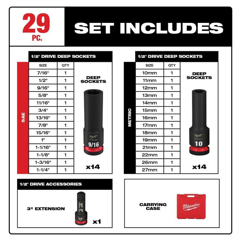1/2 in. Drive SAE and Metric 6 Point Impact Socket Set (29-Piece) B831