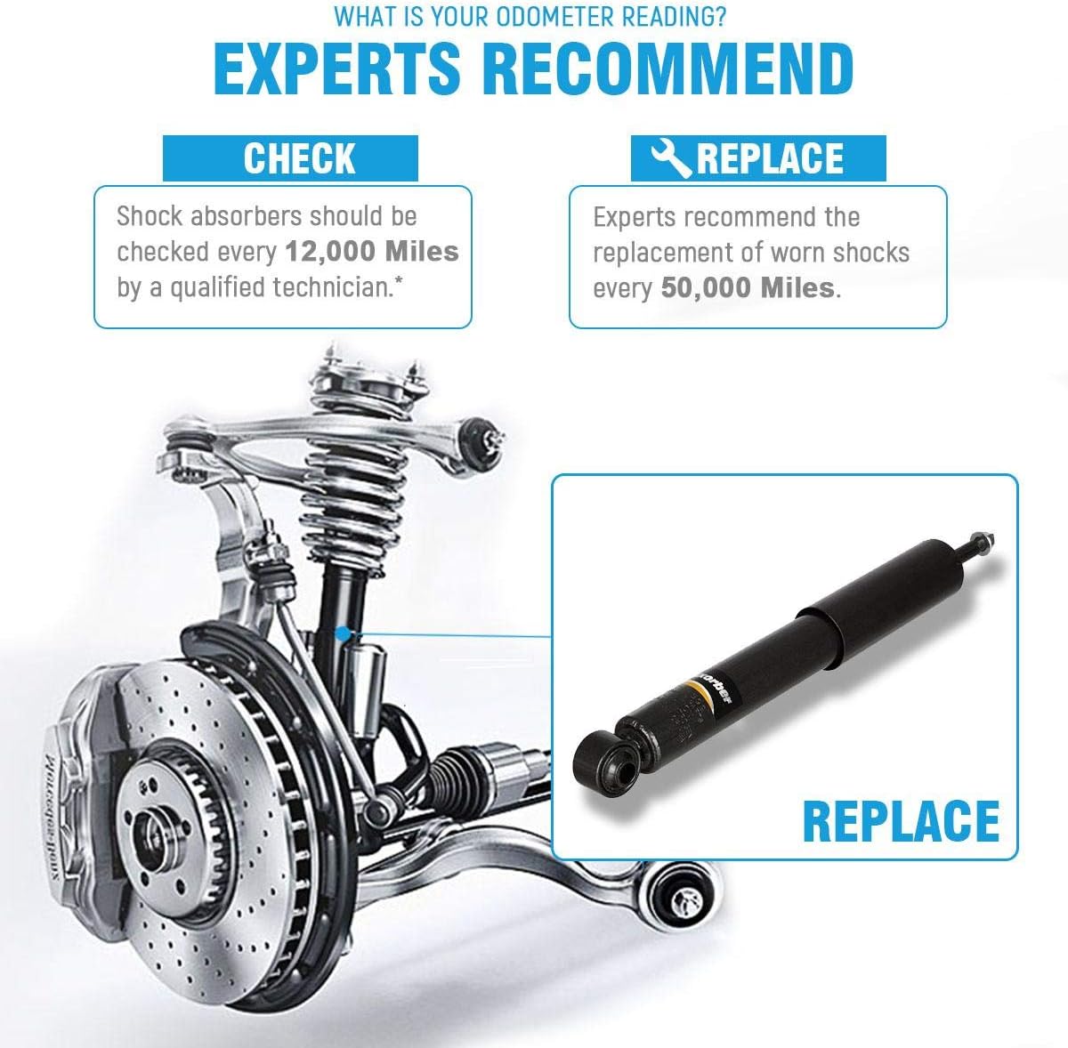 2 pcs Shocks Absorbers for Dodge Ram 1500 S5210