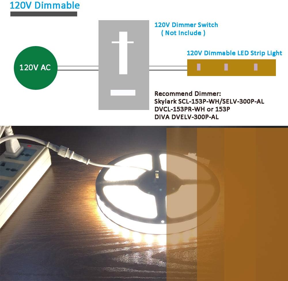 120V Dimmable Waterproof IP65 Cool White 6000K LED Strip Light C230