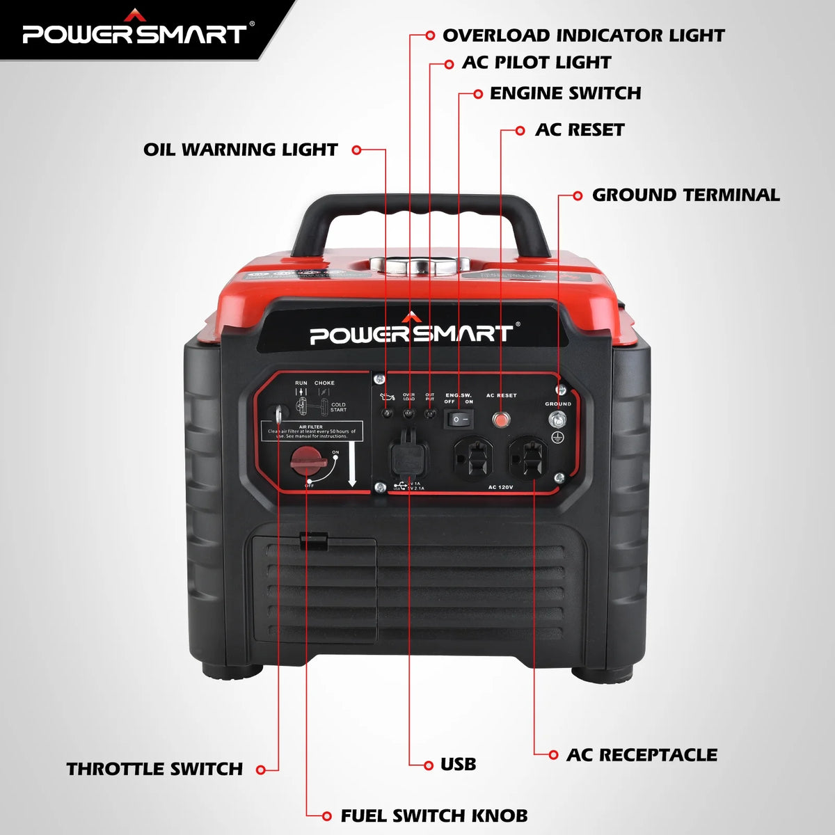 1500 Watt Portable Gas Inverter Generator J78164