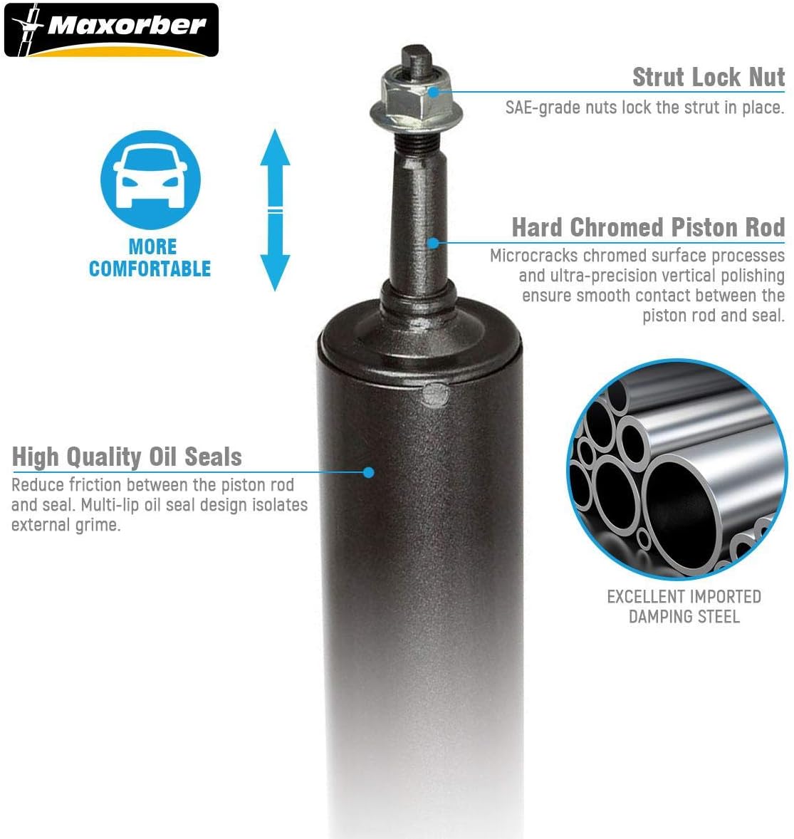 2 pcs Shocks Absorbers for Dodge Ram 1500 S5210