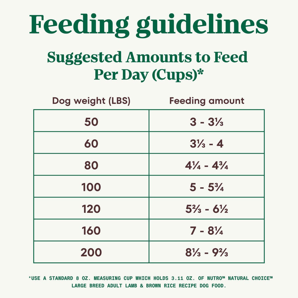 Large Breed Adult Dry Dog Food, Lamb & Brown Rice Recipe, 40 lb. Bag F172