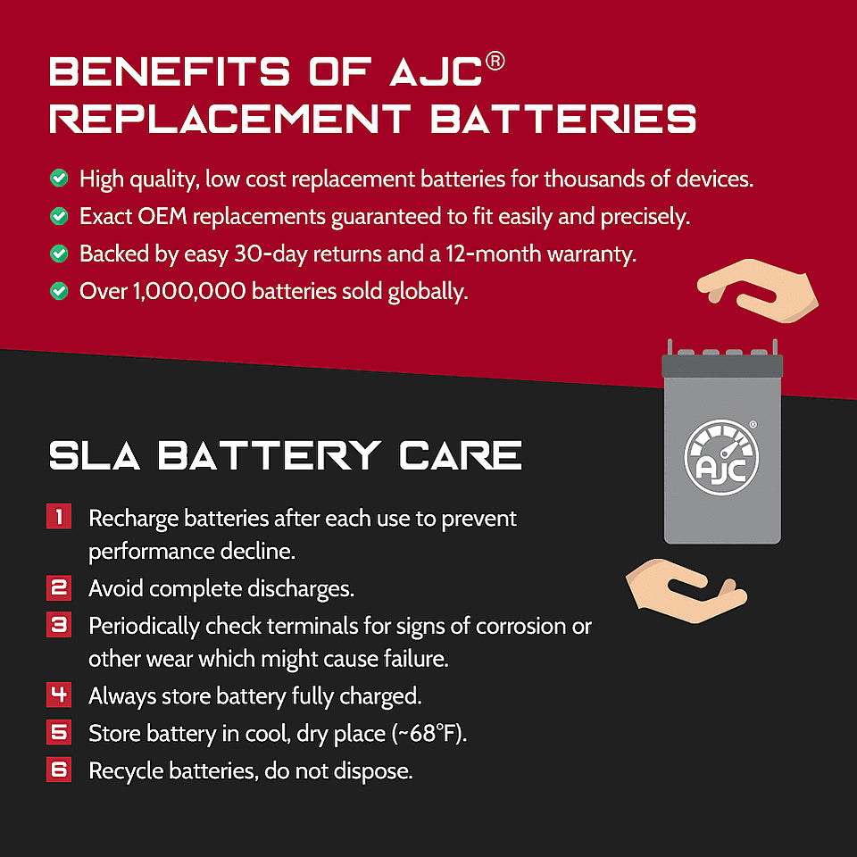 12V 35Ah Industrial Replacement Battery Y8003