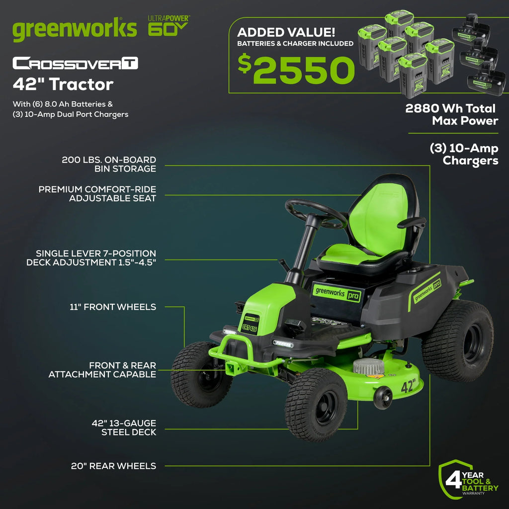 60V 42 Cordless Battery Riding Lawn Mower with 8.0Ah Batteries Q26811