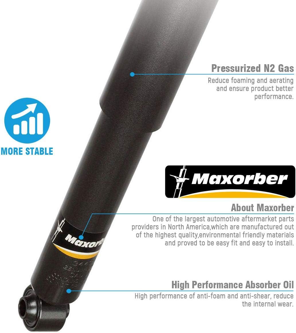 2 pcs Shocks Absorbers for Dodge Ram 1500 S5210