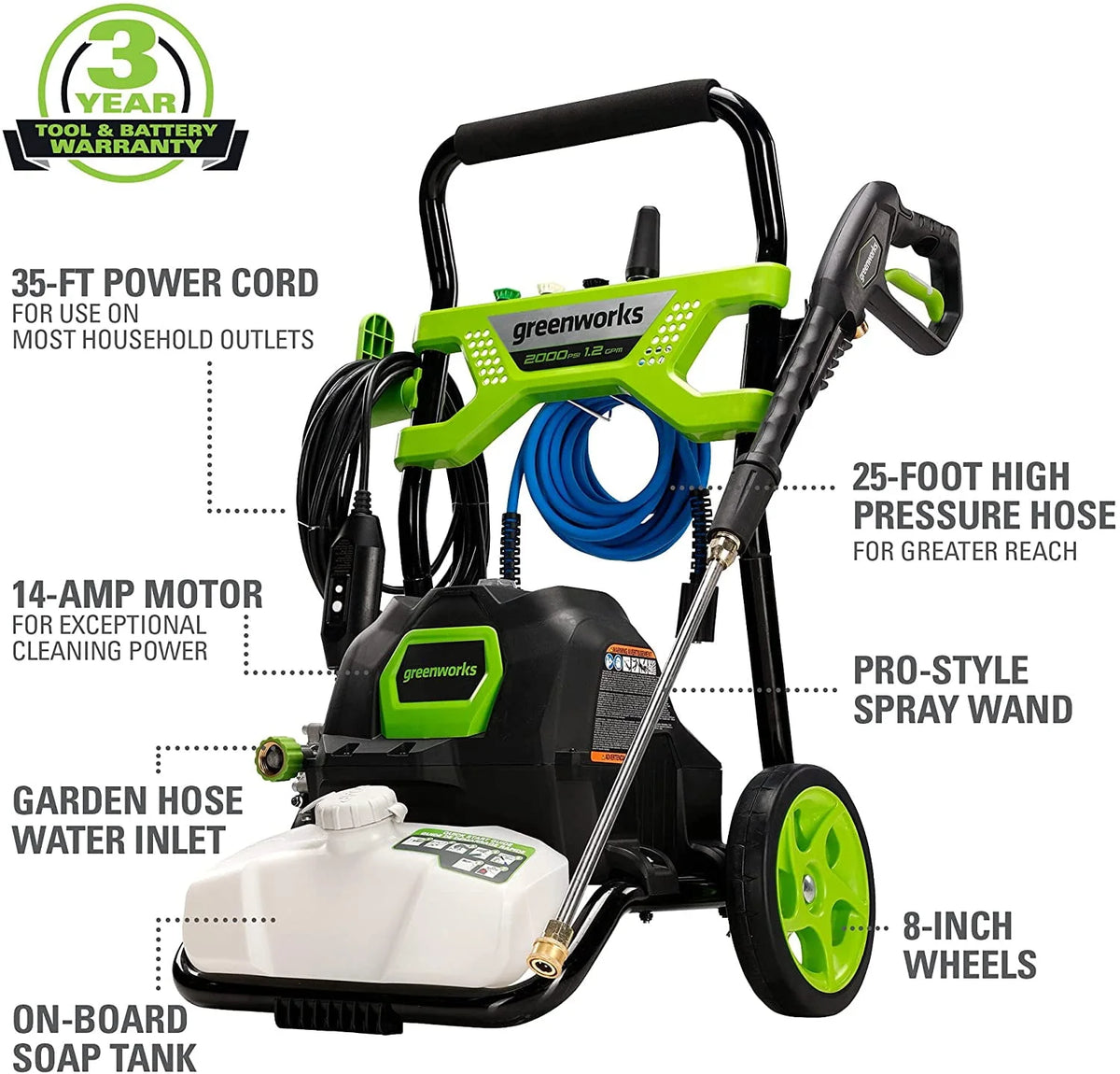 2000 PSI Electric Pressure Washer D364